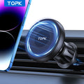 The Last Car Mount You'll Ever Buy — Snap, Drive, Done.